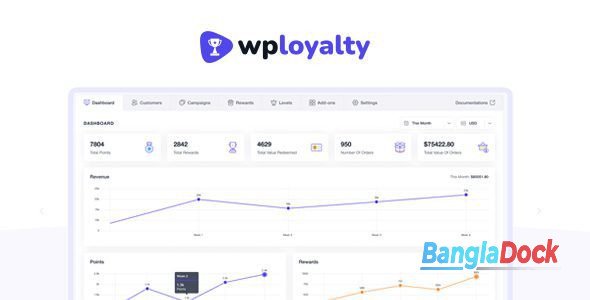 WPLoyalty Pro + Addons